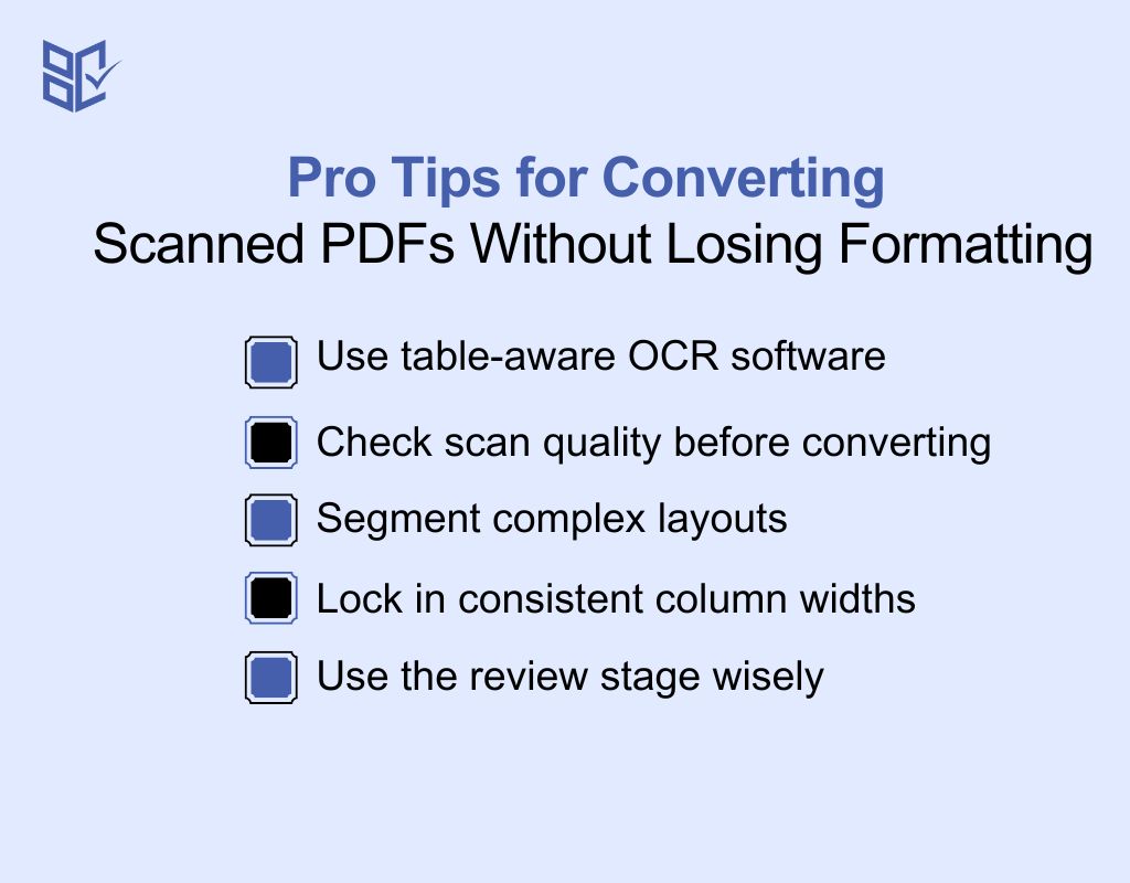 Pro Tips for Converting Scanned PDFs Without Losing Formatting